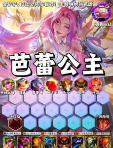金铲铲之战帝国之斧阵容？金铲铲之战帝国之刃？