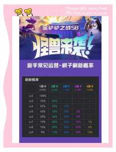 金铲铲之战爆率高？金铲铲之战最快成型？