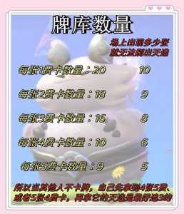 金铲铲怎么看牌库,金铲铲怎么看还剩几张牌-第3张图片-宏盛游戏 金铲铲怎么看牌库,金铲铲怎么看还剩几张牌-第3张图片-宏盛游戏