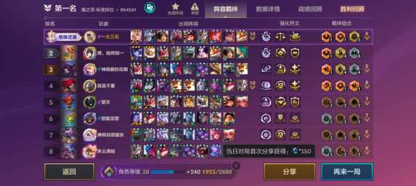 金铲铲手游战绩在哪看,金铲铲之战怎么看历史战绩?-第3张图片-宏盛游戏 金铲铲手游战绩在哪看,金铲铲之战怎么看历史战绩?-第3张图片-宏盛游戏