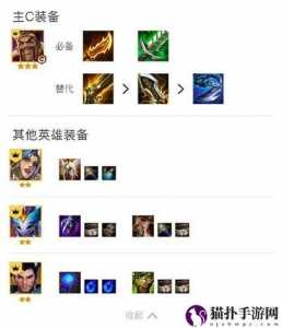 金铲铲德莱文的装备，金铲铲德莱文阵容出装？