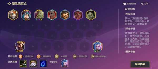 金铲铲德莱文的装备,金铲铲德莱文阵容出装?-第3张图片-宏盛游戏 金铲铲德莱文的装备,金铲铲德莱文阵容出装?-第3张图片-宏盛游戏