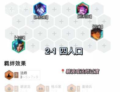 金铲铲之战神将怎么搭配阵容s7.5，金铲铲之战神将什么装备？