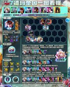 金铲铲之战剑士阵容推荐,金铲铲之战剑士搭配-第3张图片-宏盛游戏 金铲铲之战剑士阵容推荐,金铲铲之战剑士搭配-第3张图片-宏盛游戏