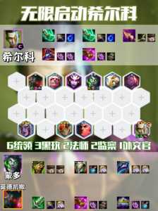 金铲铲之战怎么看阵容强度，金铲铲之战怎么看打谁？
