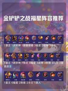 金铲铲之战九五至尊强度如何，金铲铲之战九五至尊是什么阵容？