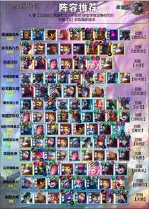 金铲铲之战的神将,金铲铲之战神将盖伦?-第4张图片-宏盛游戏 金铲铲之战的神将,金铲铲之战神将盖伦?-第4张图片-宏盛游戏
