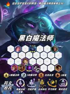 金铲铲什么时候有飞升护符，金铲铲 升级？