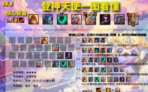 金铲铲黎明神谕,金铲铲之战黎明神谕阵容搭配?-第3张图片-宏盛游戏 金铲铲黎明神谕,金铲铲之战黎明神谕阵容搭配?-第3张图片-宏盛游戏