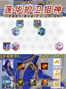 金铲铲枪阵容，金铲铲之战枪阵容