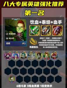 金铲铲枪阵容,金铲铲之战枪阵容-第3张图片-宏盛游戏 金铲铲枪阵容,金铲铲之战枪阵容-第3张图片-宏盛游戏
