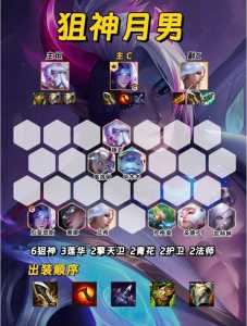 金铲铲之战厄斐梳斯怎么出装备,金铲铲之战厄斐琉斯怎么出装?-第2张图片-宏盛游戏 金铲铲之战厄斐梳斯怎么出装备,金铲铲之战厄斐琉斯怎么出装?-第2张图片-宏盛游戏