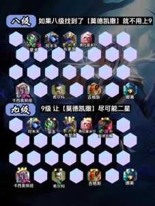 金铲铲中期过渡最强阵容,金铲铲之战中期-第3张图片-宏盛游戏 金铲铲中期过渡最强阵容,金铲铲之战中期-第3张图片-宏盛游戏