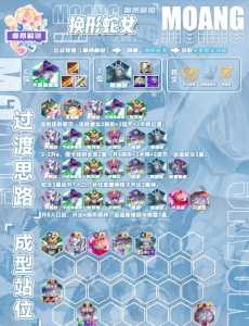 金铲铲之战换形师玩法,金铲铲之战换型师怎么玩-第2张图片-宏盛游戏 金铲铲之战换形师玩法,金铲铲之战换型师怎么玩-第2张图片-宏盛游戏