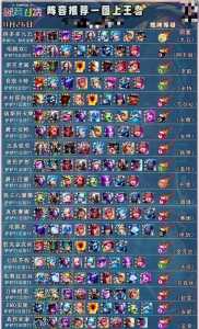 金铲铲几人排位,金铲铲几个人排位-第2张图片-宏盛游戏 金铲铲几人排位,金铲铲几个人排位-第2张图片-宏盛游戏