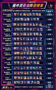 金铲铲几人排位,金铲铲几个人排位-第4张图片-宏盛游戏 金铲铲几人排位,金铲铲几个人排位-第4张图片-宏盛游戏