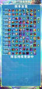 金铲铲之战上王者技巧有哪些,金铲铲之战晋级王者-第3张图片-宏盛游戏 金铲铲之战上王者技巧有哪些,金铲铲之战晋级王者-第3张图片-宏盛游戏