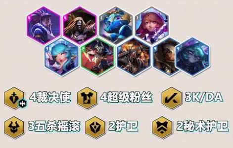 金铲铲之战天使要什么装备?金铲铲之战天使怎么玩?-第2张图片-宏盛游戏 金铲铲之战天使要什么装备?金铲铲之战天使怎么玩?-第2张图片-宏盛游戏