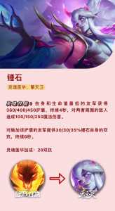 金铲铲跟云顶的区别?金铲铲之战和云顶?-第2张图片-宏盛游戏 金铲铲跟云顶的区别?金铲铲之战和云顶?-第2张图片-宏盛游戏