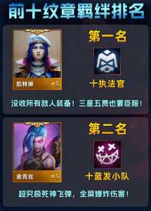 金铲铲铂金分段第一加多少分,金铲铲铂金分段用什么上分-第3张图片-宏盛游戏 金铲铲铂金分段第一加多少分,金铲铲铂金分段用什么上分-第3张图片-宏盛游戏