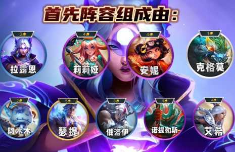 金铲铲之战怎么更新到最新版本?金铲铲之战怎么设置新版本?-第4张图片-宏盛游戏 金铲铲之战怎么更新到最新版本?金铲铲之战怎么设置新版本?-第4张图片-宏盛游戏