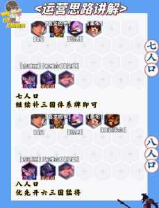 金铲铲之战有福星版本吗怎么玩的好啊?金铲铲之战福星是什么?-第3张图片-宏盛游戏 金铲铲之战有福星版本吗怎么玩的好啊?金铲铲之战福星是什么?-第3张图片-宏盛游戏