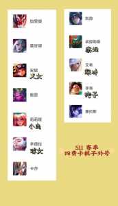 金铲铲游戏好友怎么备注名字?金铲铲游戏好友怎么加?-第2张图片-宏盛游戏 金铲铲游戏好友怎么备注名字?金铲铲游戏好友怎么加?-第2张图片-宏盛游戏