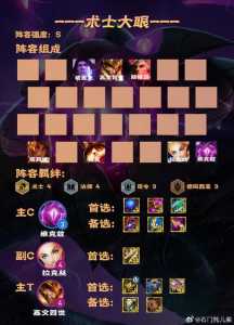 金铲铲之战这个赛季什么时候结束的啊,金铲铲之战什么时候能排位?-第2张图片-宏盛游戏 金铲铲之战这个赛季什么时候结束的啊,金铲铲之战什么时候能排位?-第2张图片-宏盛游戏