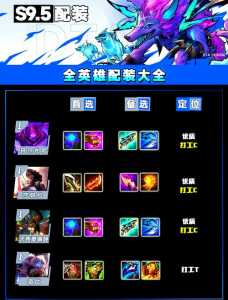 金铲铲如何分享英雄给好友,金铲铲怎么分享链接?-第3张图片-宏盛游戏 金铲铲如何分享英雄给好友,金铲铲怎么分享链接?-第3张图片-宏盛游戏