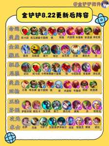 金铲铲之战小恶魔怎么玩的,金铲铲之战小恶魔出什么装备-第2张图片-宏盛游戏 金铲铲之战小恶魔怎么玩的,金铲铲之战小恶魔出什么装备-第2张图片-宏盛游戏
