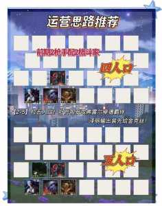 金铲铲之战最强的阵容是什么,金铲铲之战最强阵容2021?-第2张图片-宏盛游戏 金铲铲之战最强的阵容是什么,金铲铲之战最强阵容2021?-第2张图片-宏盛游戏