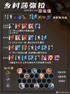金铲铲卡牌颜色分类,金铲铲卡牌颜色分类大全图片?-第2张图片-宏盛游戏 金铲铲卡牌颜色分类,金铲铲卡牌颜色分类大全图片?-第2张图片-宏盛游戏