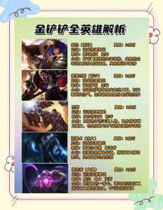 金铲铲活动攻略,金铲铲活动官方网站?-第3张图片-宏盛游戏 金铲铲活动攻略,金铲铲活动官方网站?-第3张图片-宏盛游戏