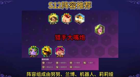 金铲铲定级赛五把比较高定多少?金铲铲定级赛怎么算?-第2张图片-宏盛游戏 金铲铲定级赛五把比较高定多少?金铲铲定级赛怎么算?-第2张图片-宏盛游戏