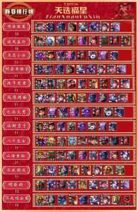 金铲铲之战怎么玩s4版本，s45金铲铲？