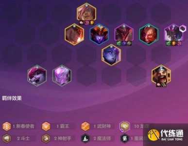 金铲铲之战护卫羁绊效果怎么看的啊,金铲铲 护卫?-第3张图片-宏盛游戏 金铲铲之战护卫羁绊效果怎么看的啊,金铲铲 护卫?-第3张图片-宏盛游戏
