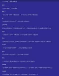 金铲铲之战更新公告在哪看到啊苹果,金铲铲之战ios一直爆满?-第3张图片-宏盛游戏 金铲铲之战更新公告在哪看到啊苹果,金铲铲之战ios一直爆满?-第3张图片-宏盛游戏