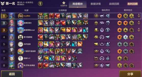 金铲铲之战有乌鸦吗?金铲铲之战乌鸦羁绊?-第3张图片-宏盛游戏 金铲铲之战有乌鸦吗?金铲铲之战乌鸦羁绊?-第3张图片-宏盛游戏