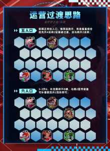 金铲铲之战有乌鸦吗?金铲铲之战乌鸦羁绊?-第5张图片-宏盛游戏 金铲铲之战有乌鸦吗?金铲铲之战乌鸦羁绊?-第5张图片-宏盛游戏
