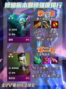 金铲铲玩吉星带什么技能好一点啊?金铲铲有四星嘛?-第6张图片-宏盛游戏 金铲铲玩吉星带什么技能好一点啊?金铲铲有四星嘛?-第6张图片-宏盛游戏