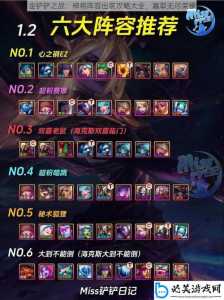 金铲铲之战神将搭配啥,金铲铲之战神将搭配什么?-第3张图片-宏盛游戏 金铲铲之战神将搭配啥,金铲铲之战神将搭配什么?-第3张图片-宏盛游戏
