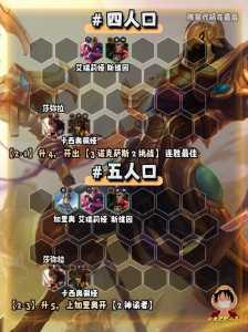 金铲铲之战克制,金铲铲之战克制卡萨丁?-第4张图片-宏盛游戏 金铲铲之战克制,金铲铲之战克制卡萨丁?-第4张图片-宏盛游戏