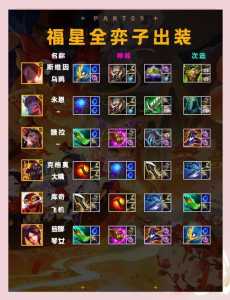 金铲铲之战星界龙是哪个赛季出来的，金铲铲之战星界龙是哪个赛季出来的英雄