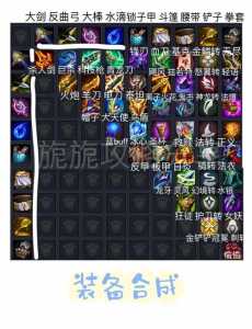金铲铲未来战士传送门位置可以改吗?金铲铲之战未来守护者阵容?-第3张图片-宏盛游戏 金铲铲未来战士传送门位置可以改吗?金铲铲之战未来守护者阵容?-第3张图片-宏盛游戏
