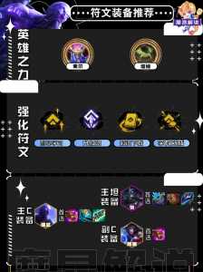 金铲铲未来战士传送门位置可以改吗?金铲铲之战未来守护者阵容?-第4张图片-宏盛游戏 金铲铲未来战士传送门位置可以改吗?金铲铲之战未来守护者阵容?-第4张图片-宏盛游戏