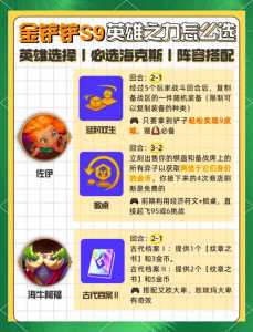 金铲铲的英雄之力?金铲铲之英雄装备?-第5张图片-宏盛游戏 金铲铲的英雄之力?金铲铲之英雄装备?-第5张图片-宏盛游戏