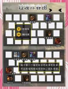 金铲铲之战怎么充79,金铲铲之战充钱攻略?-第2张图片-宏盛游戏 金铲铲之战怎么充79,金铲铲之战充钱攻略?-第2张图片-宏盛游戏