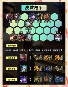 金铲铲之战最容易赢的英雄有哪些，金铲铲之战难吗？