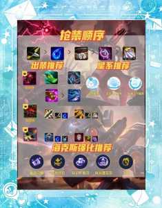 金铲铲怎么选阵容英雄？金铲铲怎么搭配英雄？