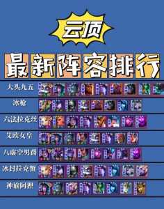 金铲铲之战版本和云顶之弈一样吗，金铲铲之战跟云顶之弈有啥区别